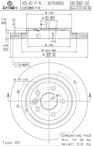 Tylko dziś BREMBO 09.9587.11